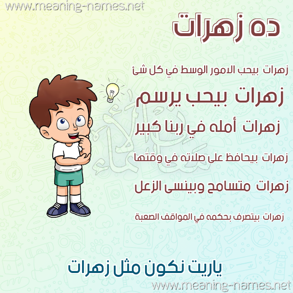 صور أسماء أولاد وصفاتهم